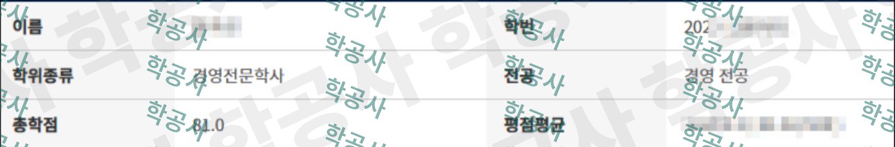 학점은행제 경영 전공 학습자 정보 (경영전문학사 · 총학점 81)