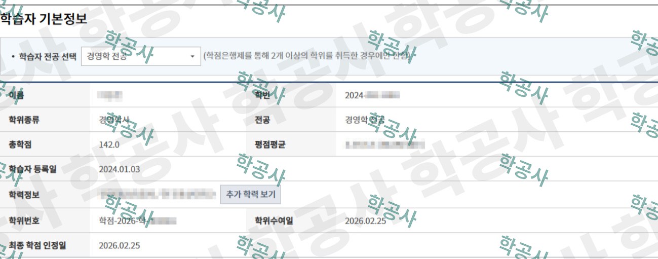 학점은행제 경영학 전공 학습자 정보 (경영학사 · 총학점 142)