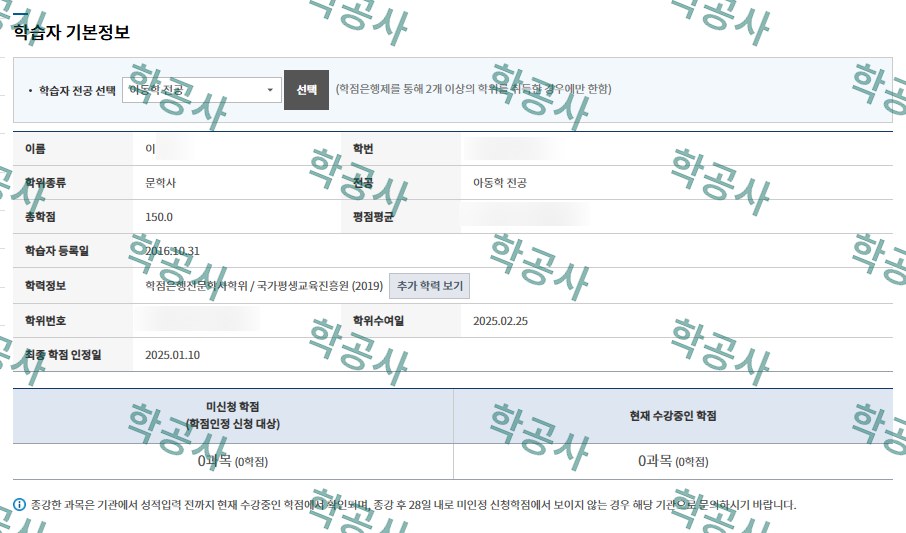 학점은행제 아동학 전공 학습자 정보 (문학사)